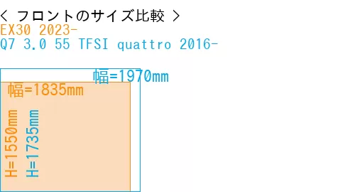 #EX30 2023- + Q7 3.0 55 TFSI quattro 2016-